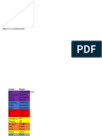 Carta Gantt Pre-Mapeos Zonales