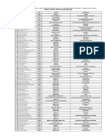 Siswa Angkatan 2020-2021 Diterima Di PTN