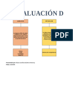 Act. 1 Mapa Evaluación