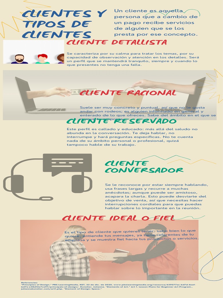 Tipos de Clientes y sus Características | PDF