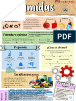 Poliamidas Química