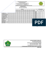 A.2 Rekap Absensi Kelas