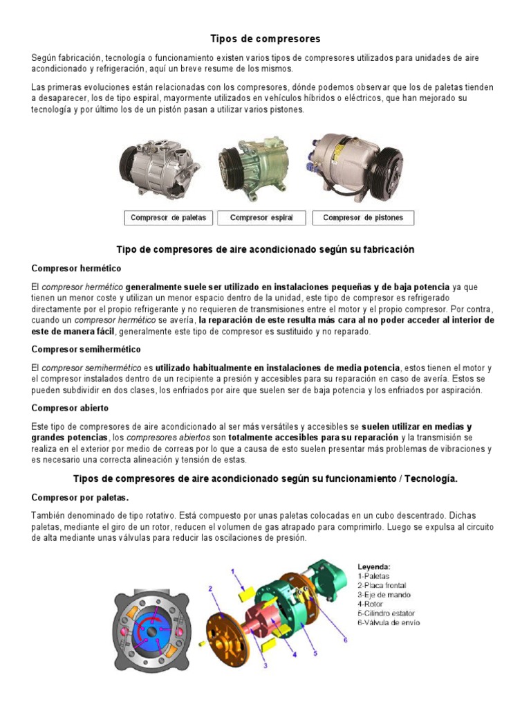 Tipos de compresores de aire acondicionado | PDF | Pistón | Máquinas