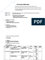 SAP Pandu PTM MAteri 1