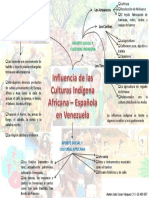 Influencia de Las Culturas Indigenas Africanas y Española en Venezuela