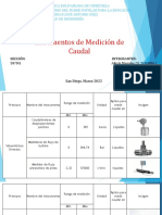 Instrumentacion Caudal