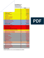 Balance de Situacion General Ejercicio Plantilla