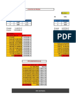 IPR COMPUESTO PRUEBA - RILVERT