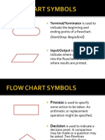 Terminal/Terminator Is Used To: Indicate The Beginning and Ending Points of A Flowchart. (Start/Stop: Begin/End