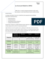 Balanced Scorecard Model for Apple's Strategic Objectives