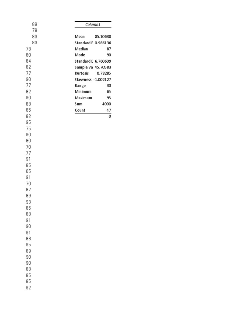Activity 3 (Businessmath) | PDF