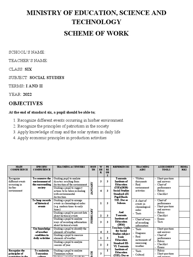 Ministry of Education, Science and Technology Scheme of Work PDF