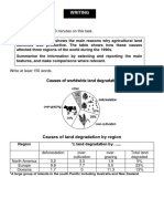 Causes of Worldwide Land Degradation