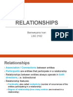 Relationships: Bamweyana Ivan LSG 2102