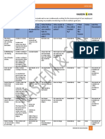 HSSE REPORT IMPROVEMENT ACTIONS