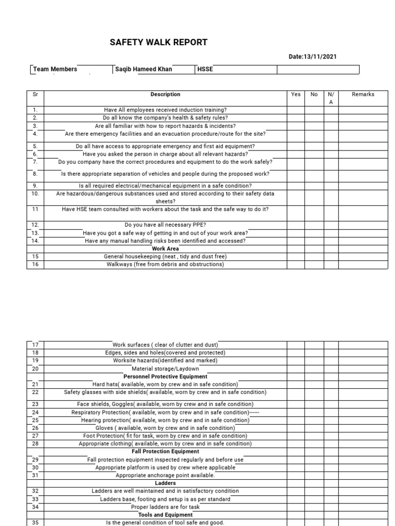 Safety Walk Inspection Report | PDF | Personal Protective Equipment ...