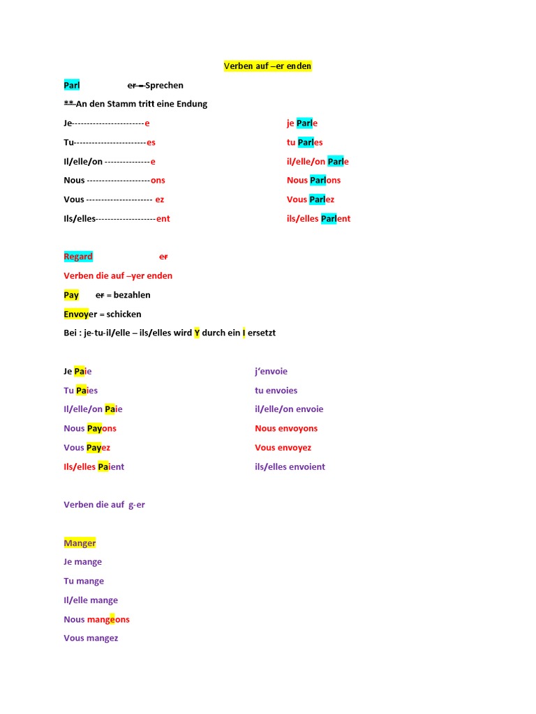 Conjugaison des verbes en -er | PDF | Arts du langage et discipline