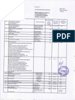 Testing & manufacturing List-1-2