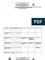 FORM HASIL CAPAIAN INDIKATOR UKP OKTOBER 2021 Revisi DR - Retno