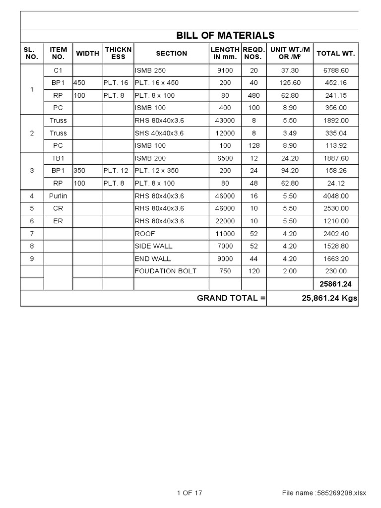 Unit Weights of Structural Steel Sections | PDF