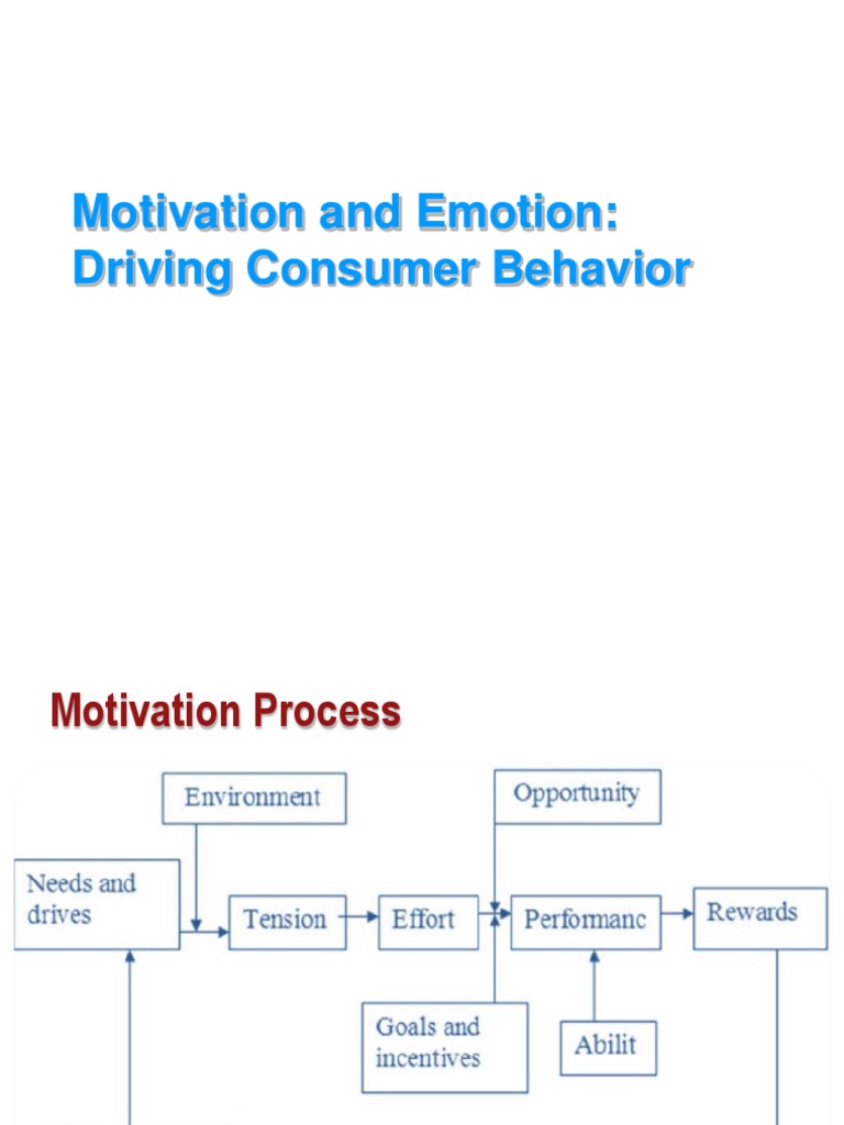 Motivation And Emotion Pdf Emotions Motivation