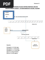 Votage Regulation of 33KV Line