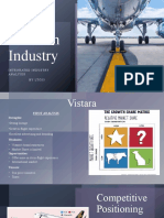 Aviation Industry: Integrated Industry Analysis by Ltc03