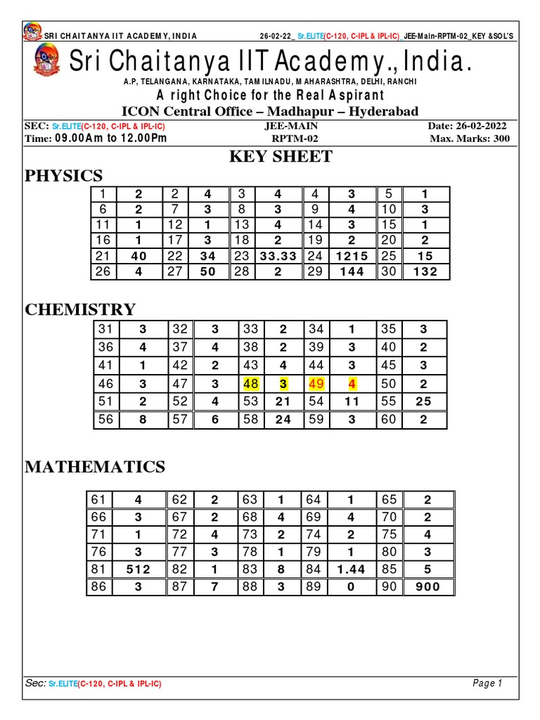 JEE Main Answer Key & Solutions | PDF | Chemistry | Physical Sciences