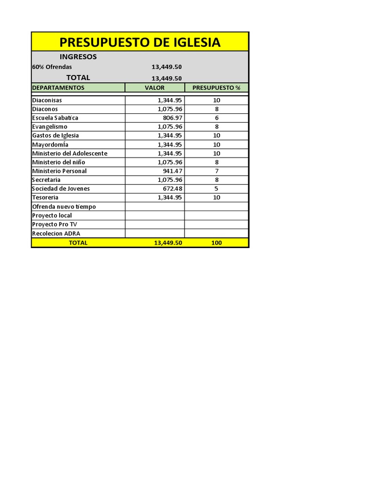 Formato de Presupuesto Iglesia | PDF, image size:768x1024