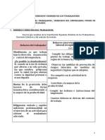 Derechos y deberes laborales: dirección y poder disciplinario