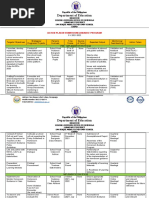 Department of Education: Republic of The Philippines