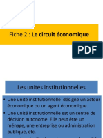 FIche 2. Macroéconomie