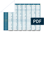 SOLUCIONARIO DE LA PRACTICA 2 HIDROLOGIA (Recuperado Automáticamente)