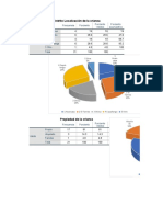 Datos Cuyes Yepeto