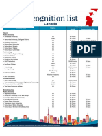 PTE Recognition - Canada