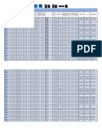 Intel Core Desktop Boxed Processors Comparison Chart