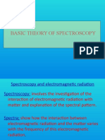 Dasar2 Spectros