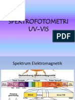 6. Spektroskopi UV VIS 2021