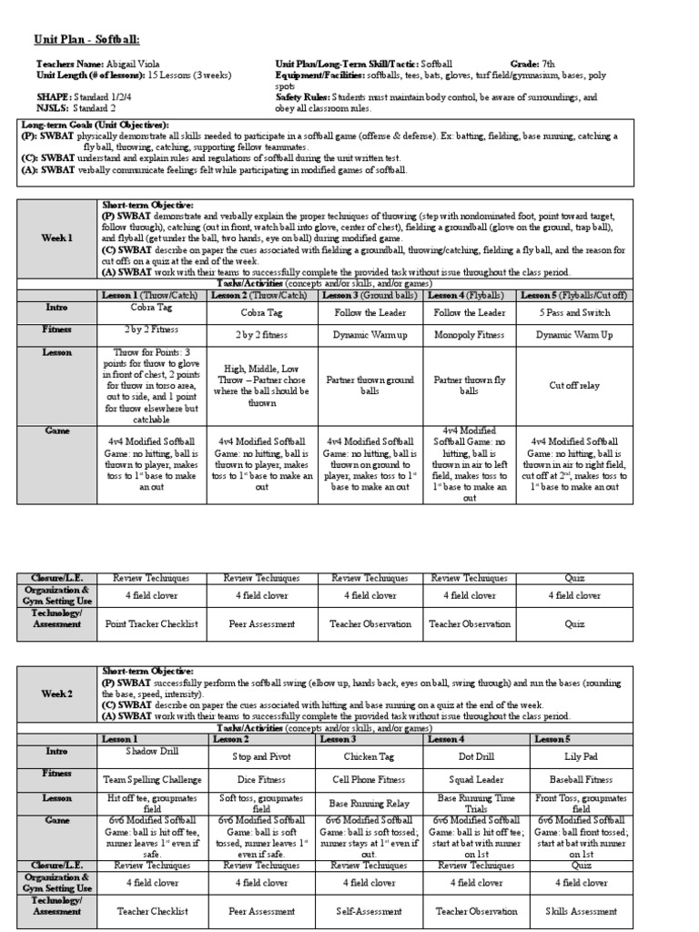 Softball Unit Plan PDF Softball Athletic Sports