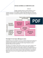 Las cinco estrategias genéricas competitivas de Porter