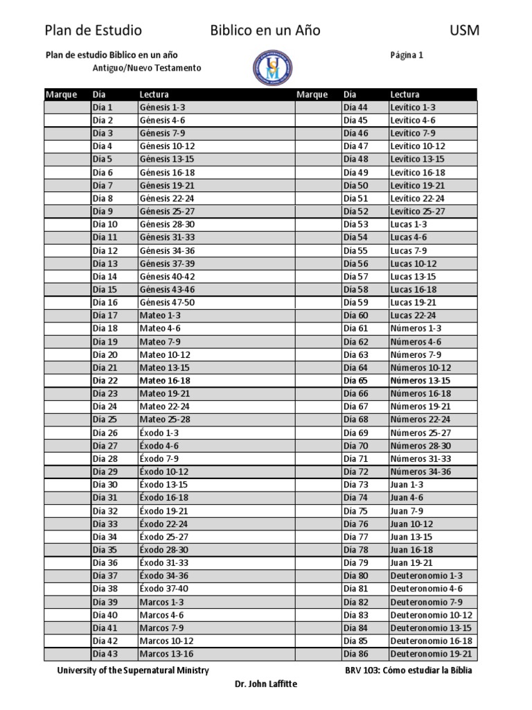 Plan de Lectura de La Biblia 1 Año | PDF | Libros sobrenaturales ...