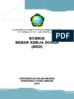 Rubrik BKD UIN SU Medan 2021