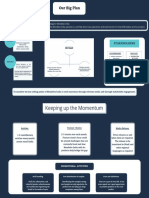 Our Big Plan: Stakeholders