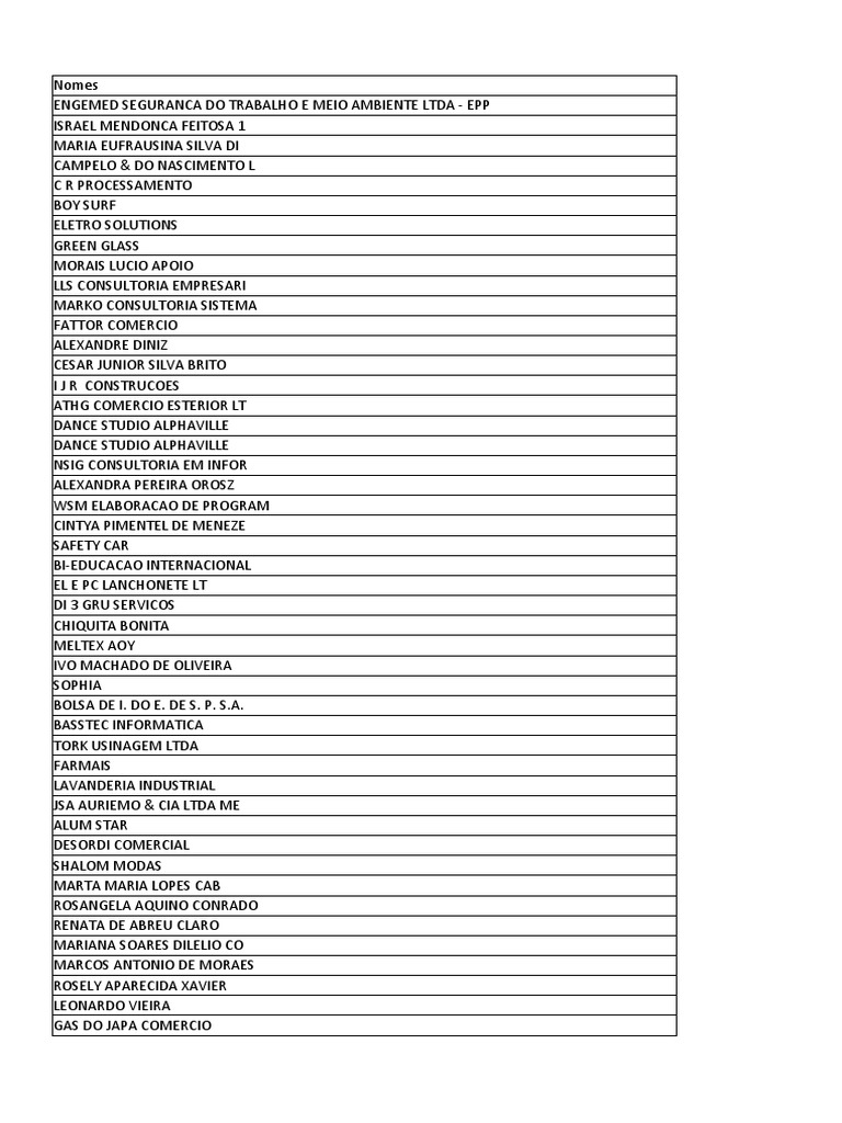 Listagem de E-Mails MKT | PDF