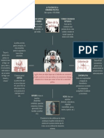 Ética de Aristóteles 