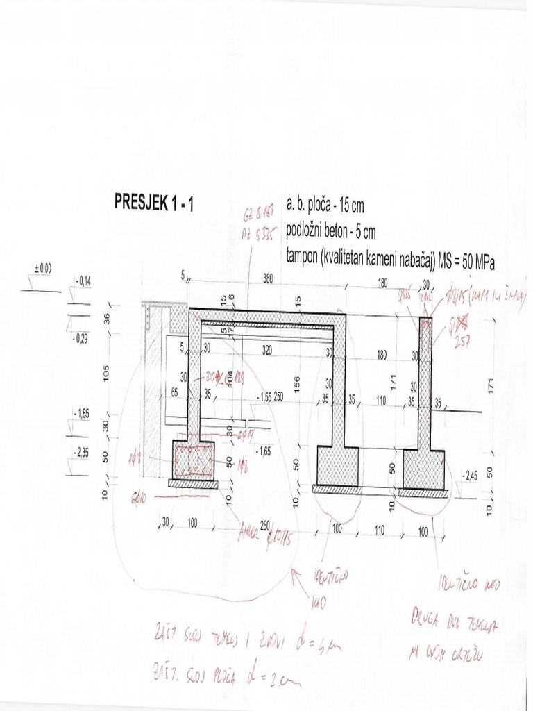 ARMATURA TEMELJA visual data 3