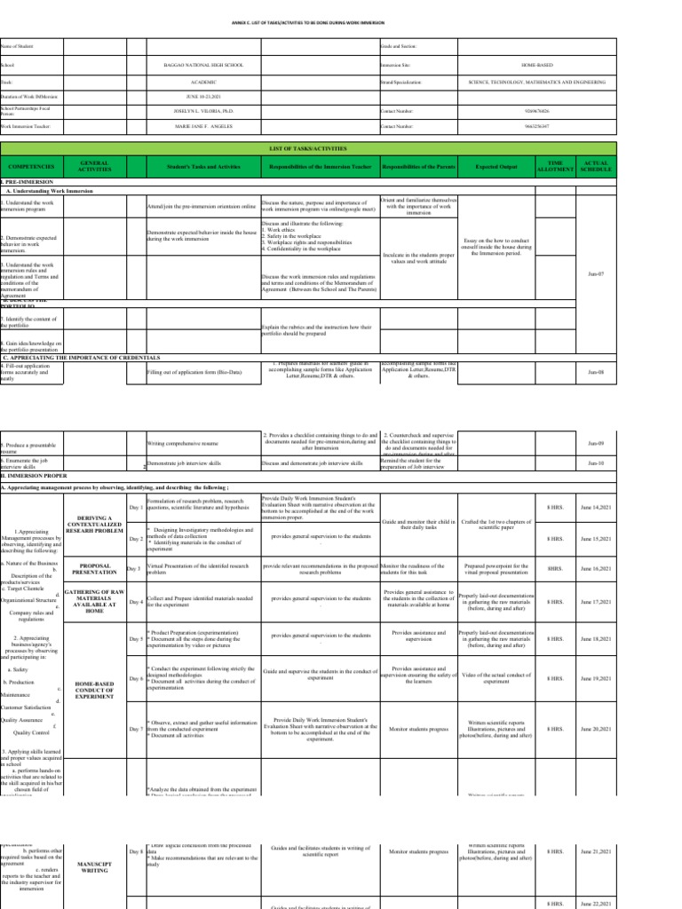 Annex C. List of Tasks/Activities To Be Done During Work Immersion ...