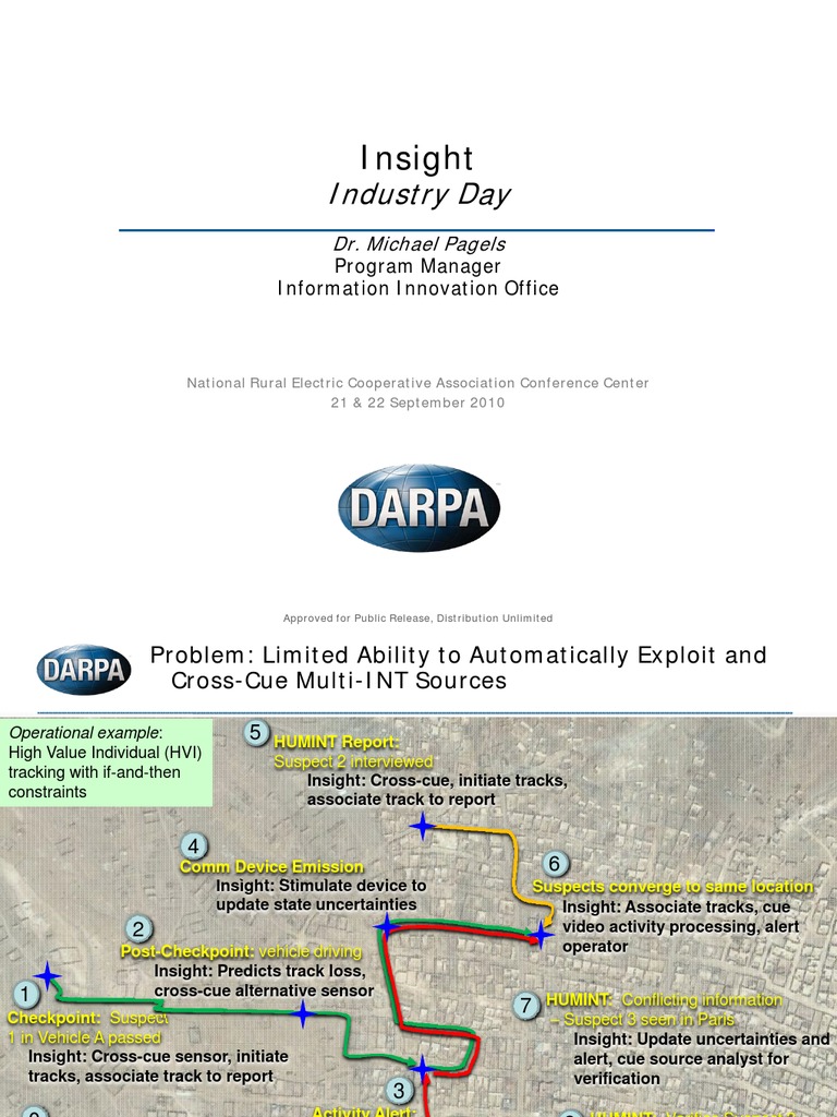 Multi-INT Source Exploitation Challenges | PDF | Simulation | Human ...