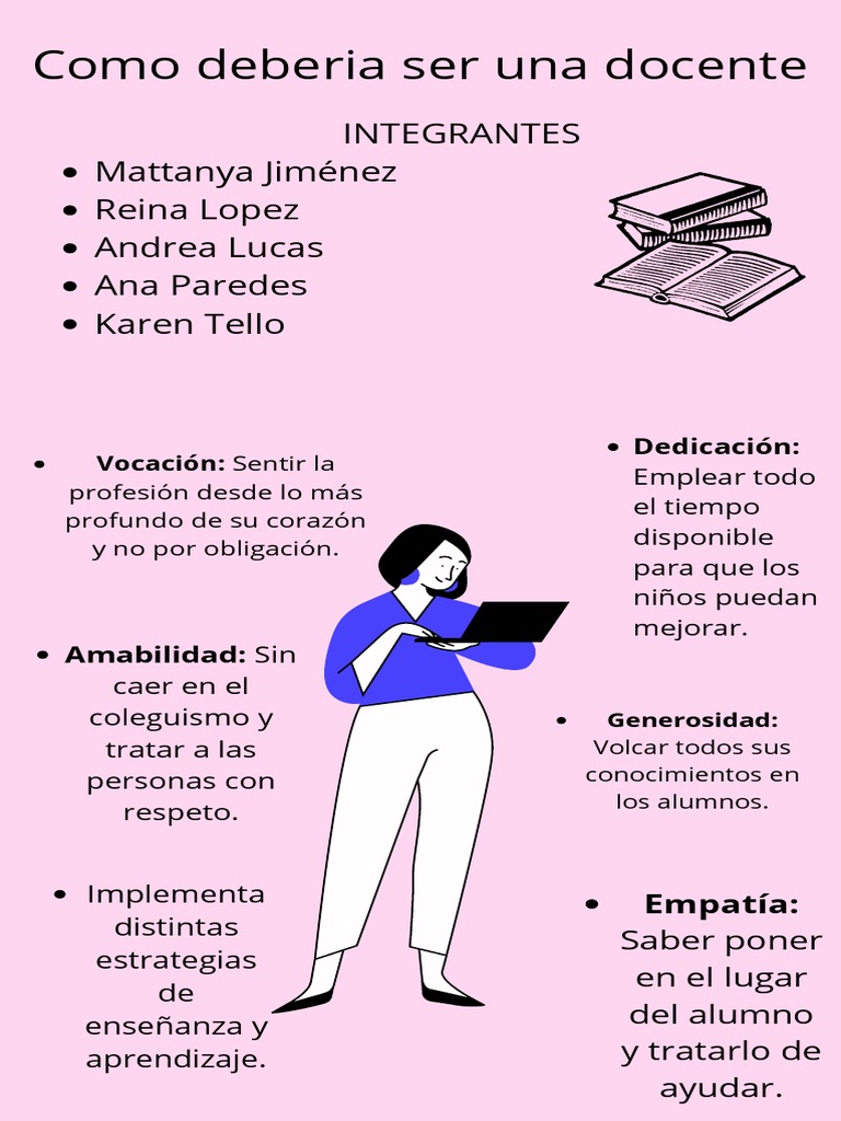 Docente Del Siglo Xxi | PDF | Crecimiento personal y profesional ...