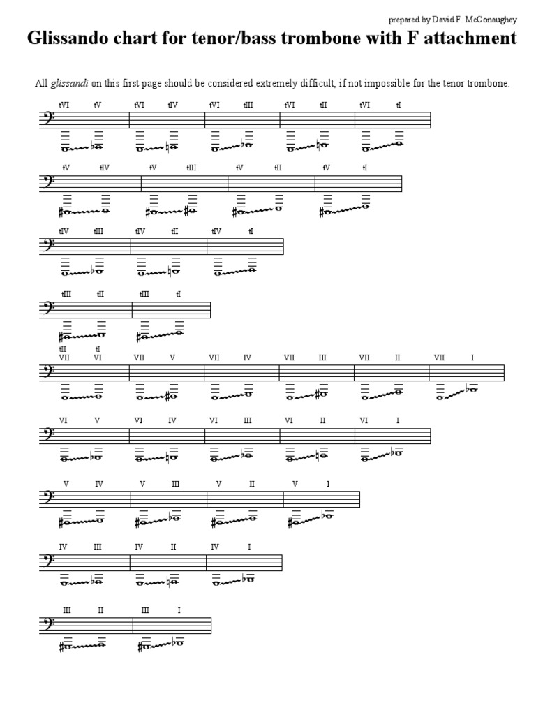 Trombone Gliss PDF